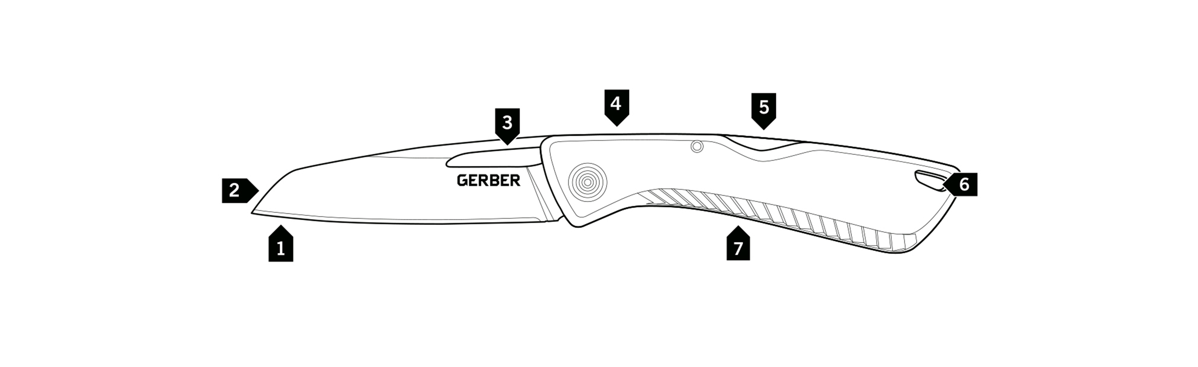GERBER Sharkbelly FE - składany nóż z ostrzem sheepfoot